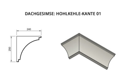 Dachgesimse: Hohlkehle-Kante 01