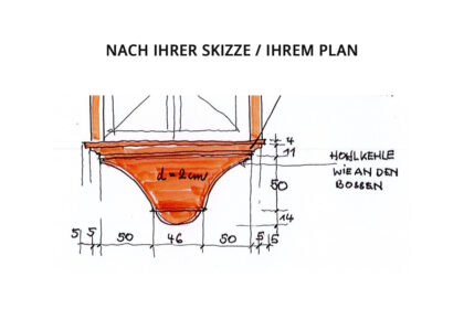 nach Ihrer Skizze / Ihrem Plan