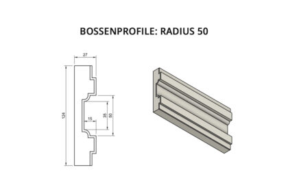 Boss profiles: Radius 50